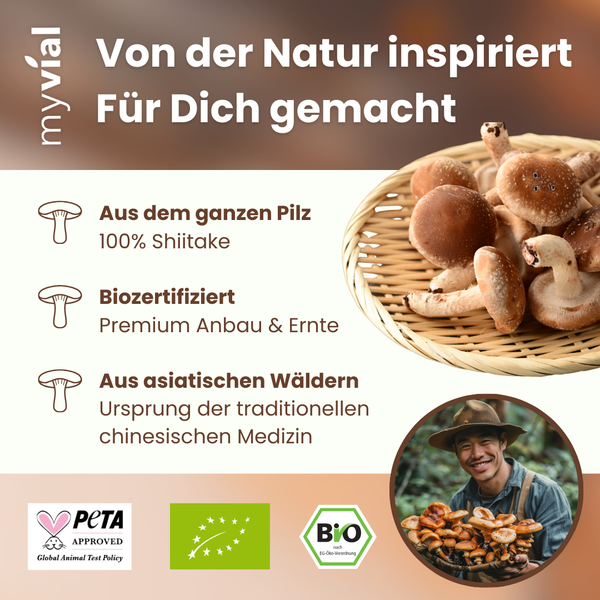 {"loading" => "lazy", "alt" => "Bio Shiitake Kapseln"}