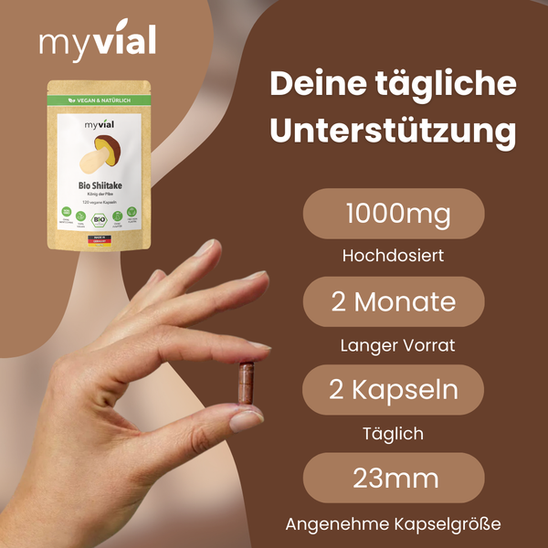 {"loading" => "lazy", "alt" => "Bio Shiitake Kapseln"}