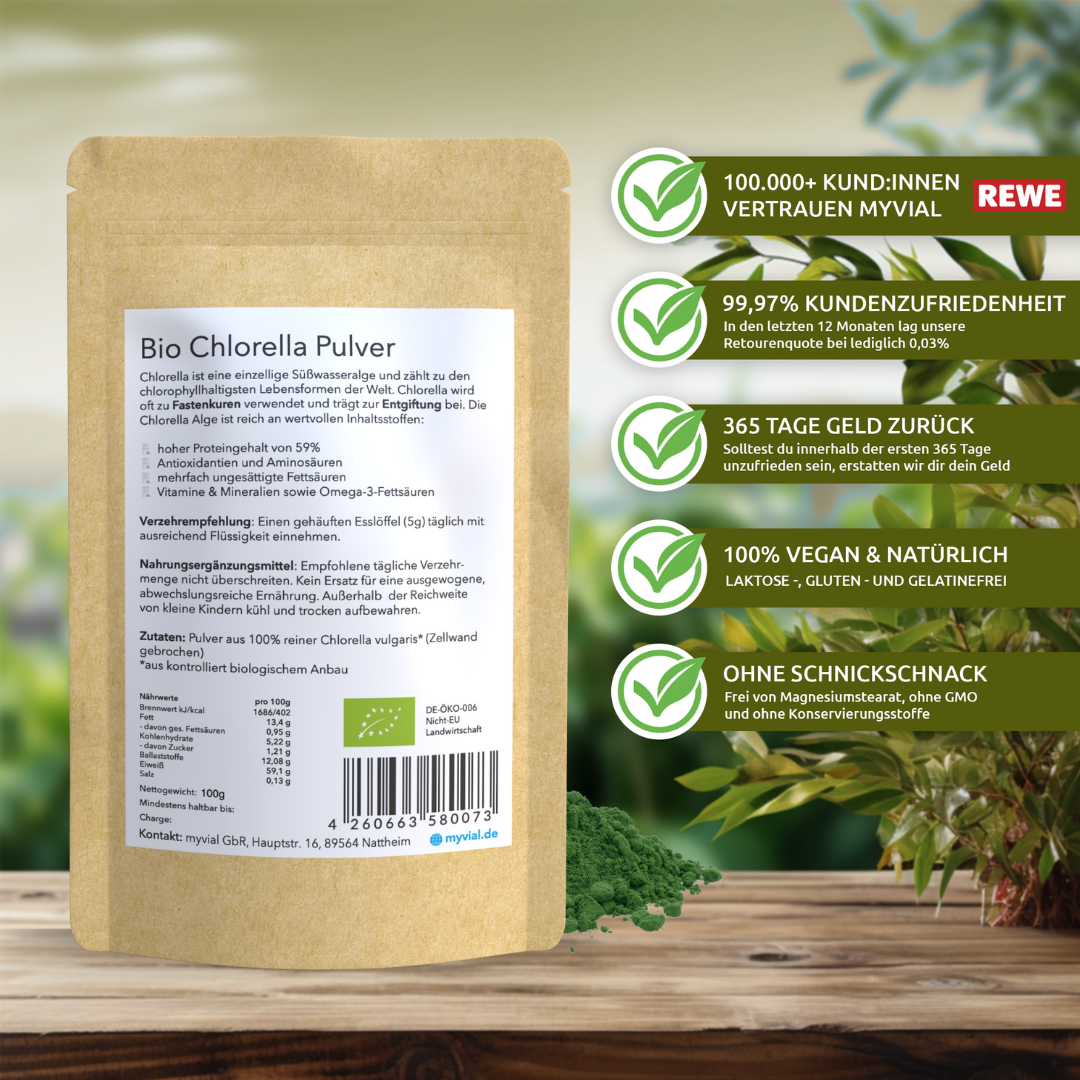 Bio Chlorella Pulver