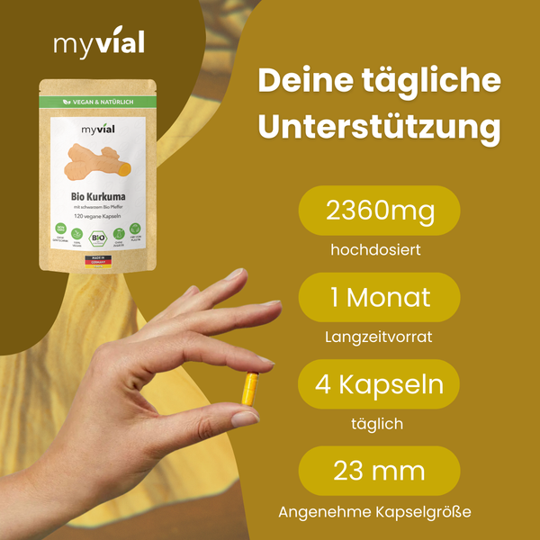 {"loading" => "lazy", "alt" => "Bio Kurkuma Kapseln mit schwarzem Bio Pfeffer"}