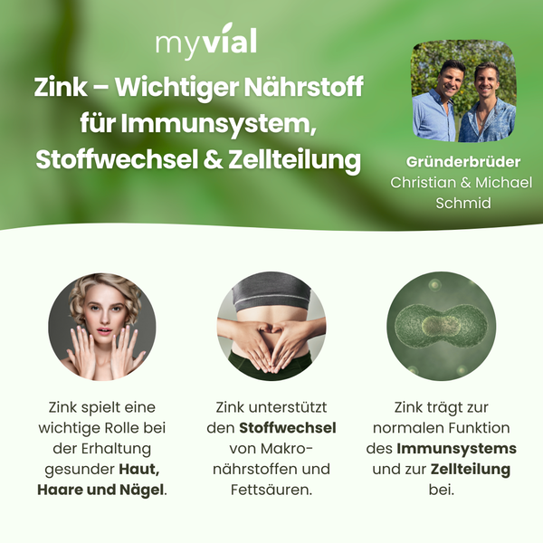 {"loading" => "lazy", "alt" => "Immun-Boost-Paket"}